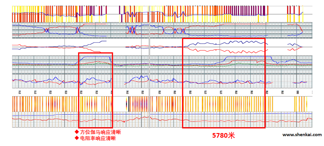 喜訊！神開測控榮獲上海市重點(diǎn)產(chǎn)品質(zhì)量攻關(guān)成果一等獎(圖5)